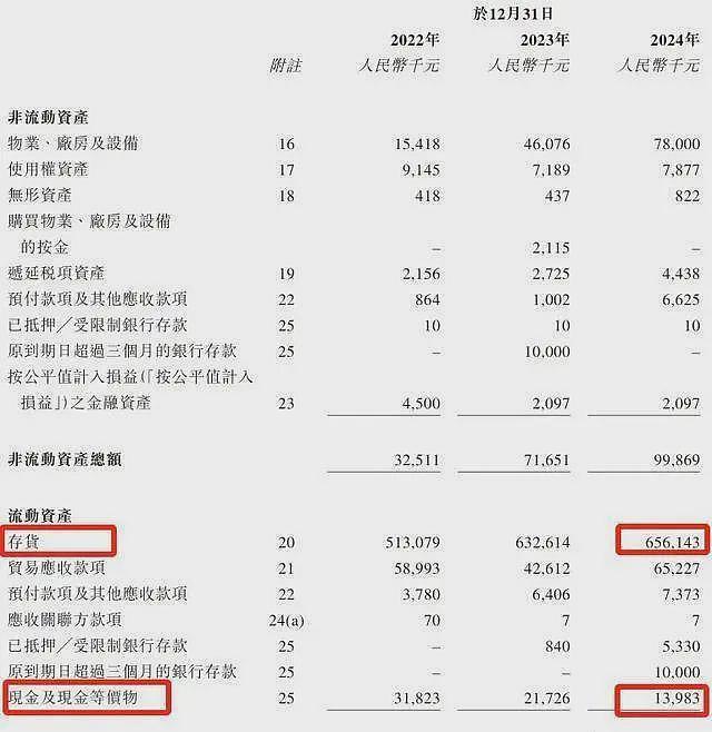 莆田神秘家族，搞出“国产劳力士”，要冲击上市（组图） - 11