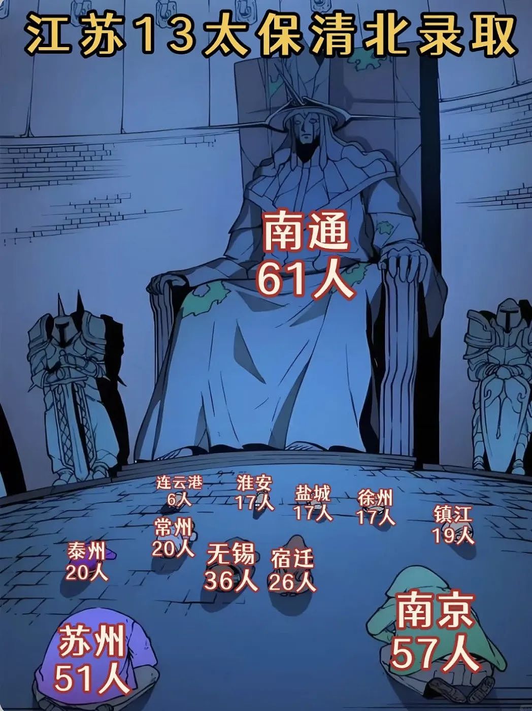 江苏人踢球，满屏都是散装笑话（组图） - 42