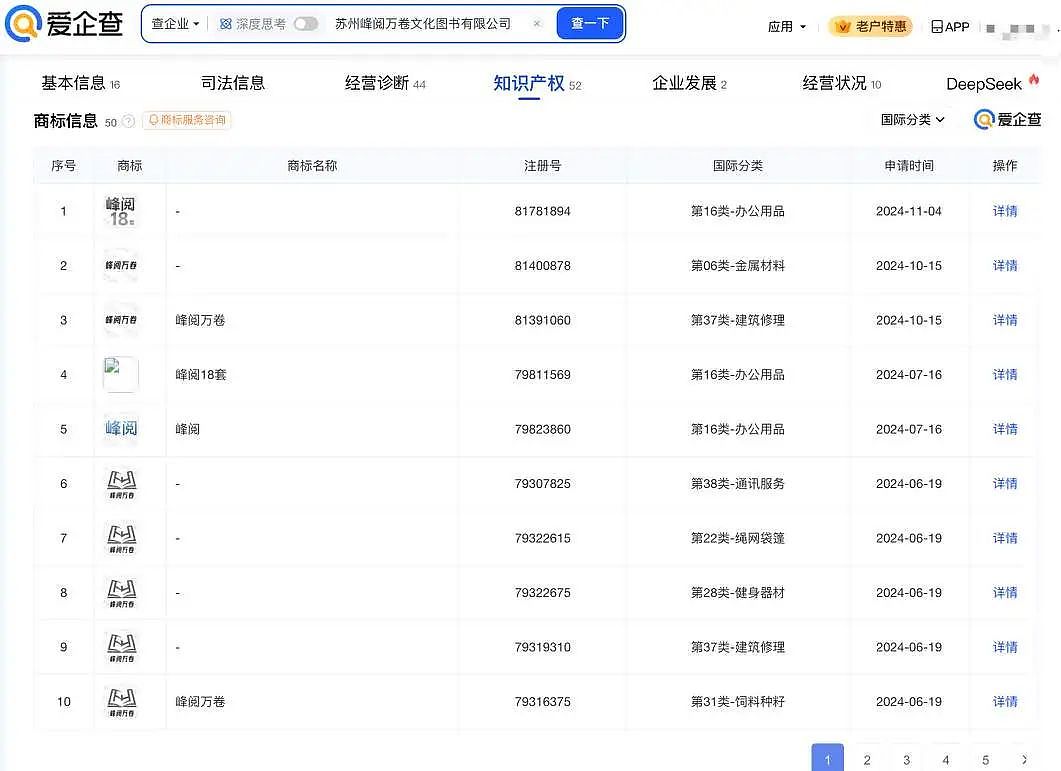 张雪峰168元高考预测卷被指漏洞百出,客服拒绝退货退款,因为“预测卷密封条已拆封”(组图) - 5