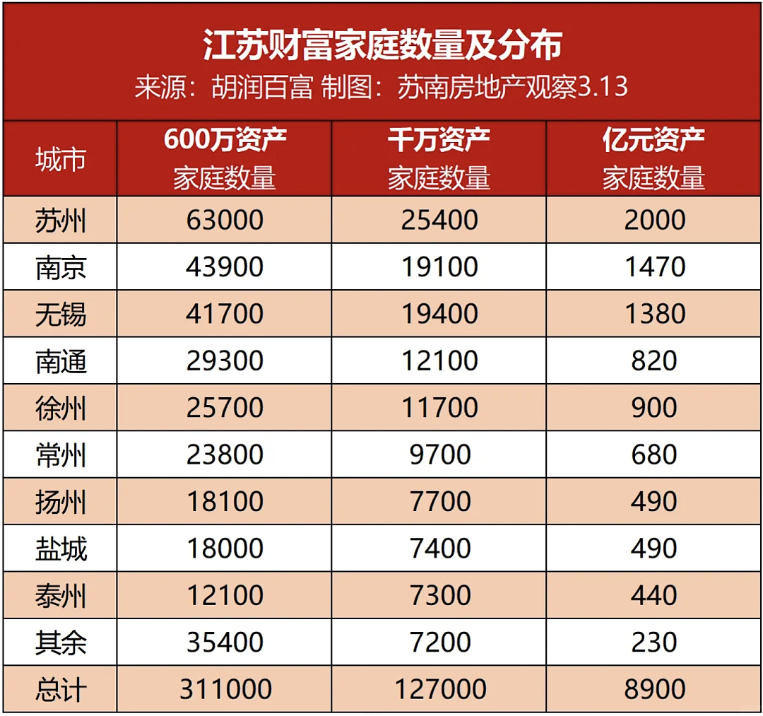 江苏人踢球，满屏都是散装笑话（组图） - 22