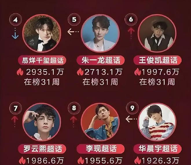 内娱正在被“宜修”们毁灭(组图) - 30