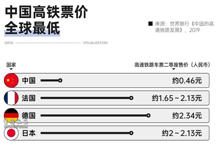 负债等于2.6个恒大！中国第一大企业，员工人数超200万（组图） - 6