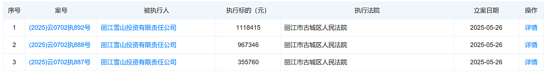 一心想当商业大亨，李亚鹏的4000万债什么时候还完？（组图） - 5