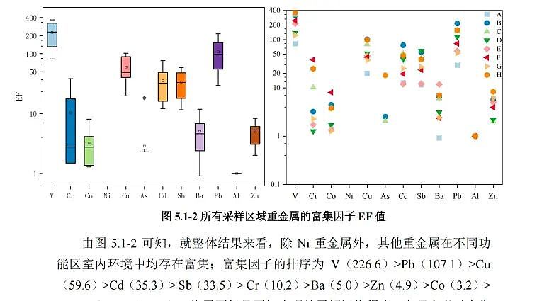一男子因吹空调呼吸衰竭进入ICU!开空调前千万不要偷懒少做这件事(组图) - 5