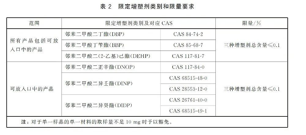 这种热销的“踩屎感”鞋，正在一步步毁掉你孩子的脚！很多人不知道还在给孩子穿……（组图） - 3
