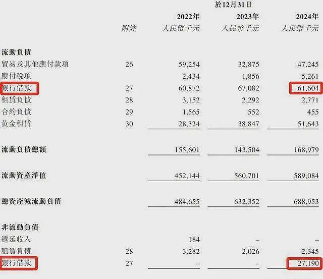 莆田神秘家族，搞出“国产劳力士”，要冲击上市（组图） - 12
