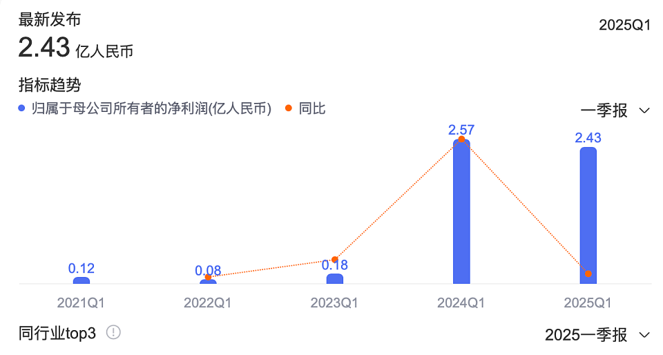 中产最爱的亚朵，背刺最狠的一刀（组图） - 7