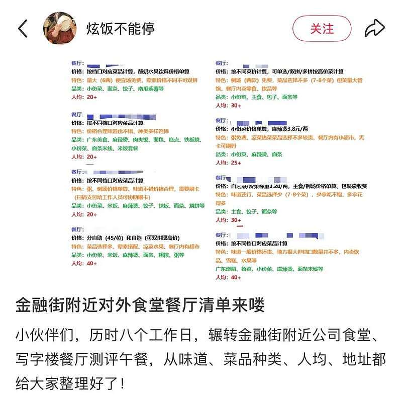 “公司食堂免费又好吃”成现在打工人顶级炫耀(组图) - 6