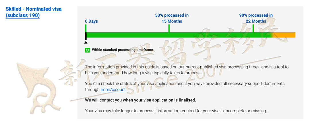5月各类签证审理速度公布!5月各类签证审理速度公布,配偶和父母移民大幅加快,技术移民和雇主担保普遍放缓(组图) - 2