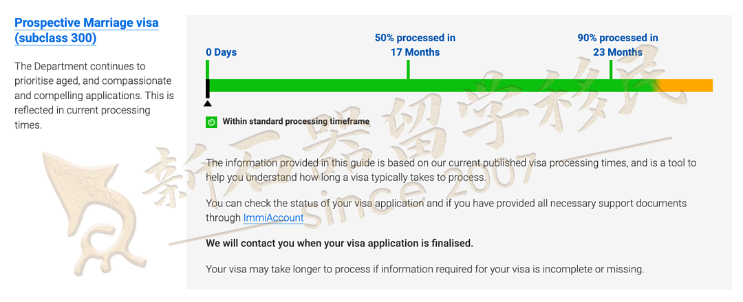 5月各类签证审理速度公布!5月各类签证审理速度公布,配偶和父母移民大幅加快,技术移民和雇主担保普遍放缓(组图) - 17