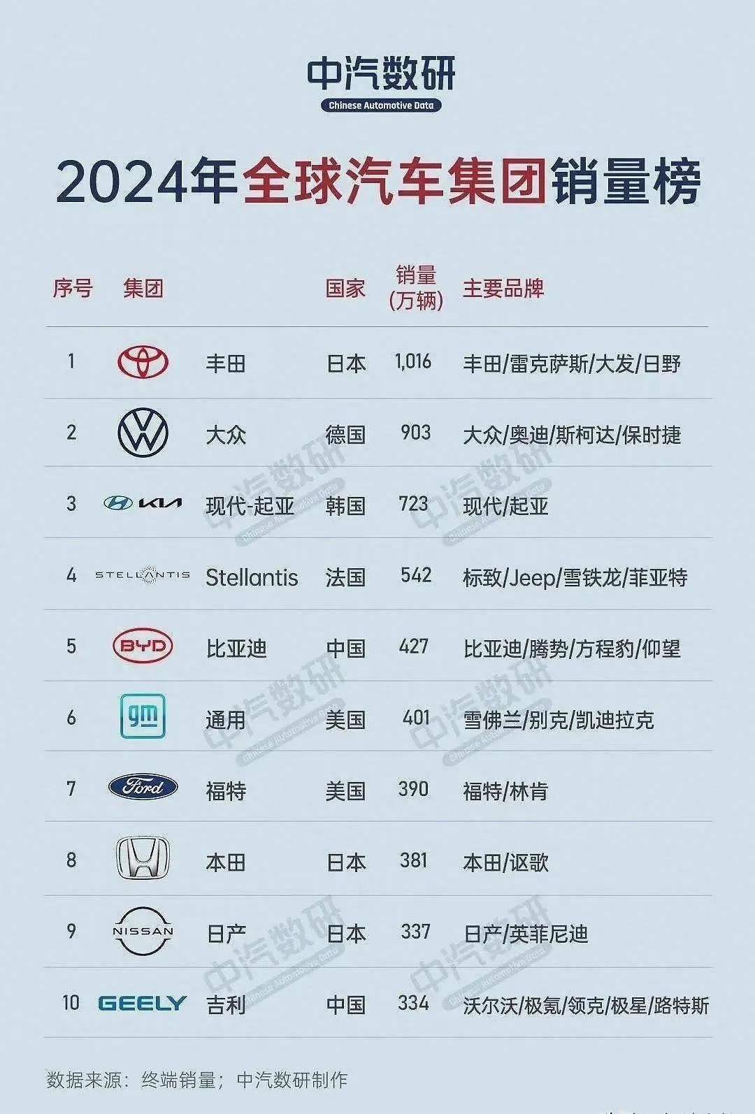 第二大行业,迎来巨变(组图) - 4