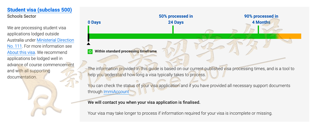 5月各类签证审理速度公布!5月各类签证审理速度公布,配偶和父母移民大幅加快,技术移民和雇主担保普遍放缓(组图) - 24