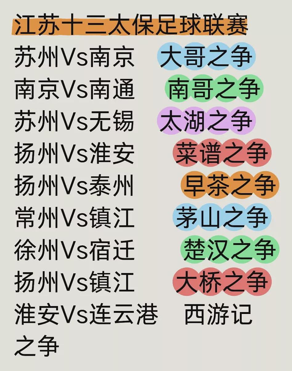 江苏人踢球,满屏都是散装笑话(组图) - 32