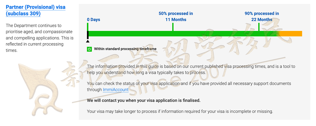 5月各类签证审理速度公布!5月各类签证审理速度公布,配偶和父母移民大幅加快,技术移民和雇主担保普遍放缓(组图) - 13