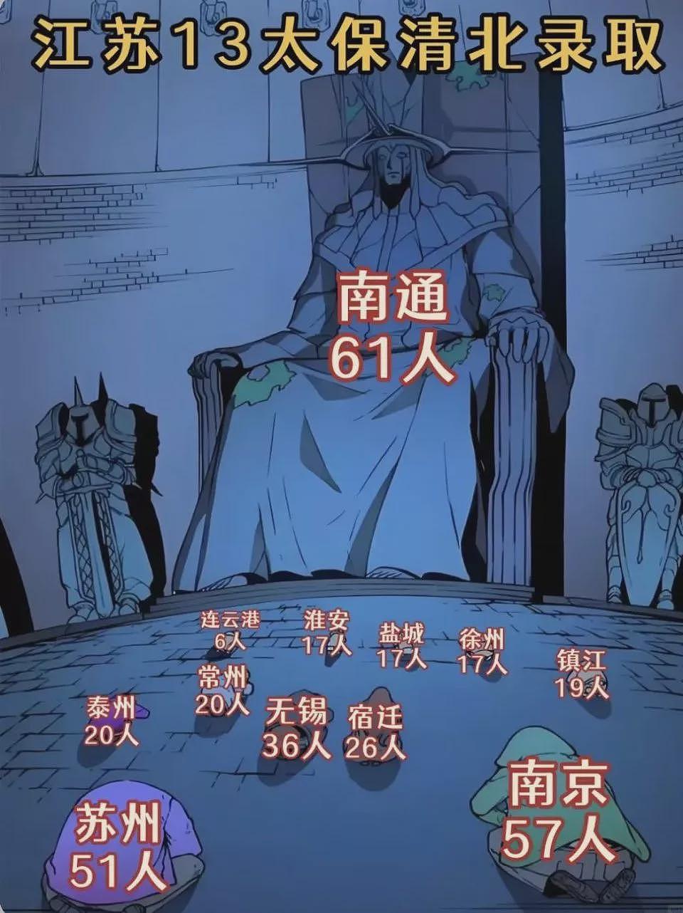 江苏人踢球,满屏都是散装笑话(组图) - 40