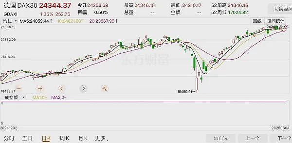 美国拟收紧在美上市外国公司监管中国外交部回应 维珍航空拟以IPO再度亮相澳交所 中国商飞有望10-15年内成为波音空客竞争对手 - 17