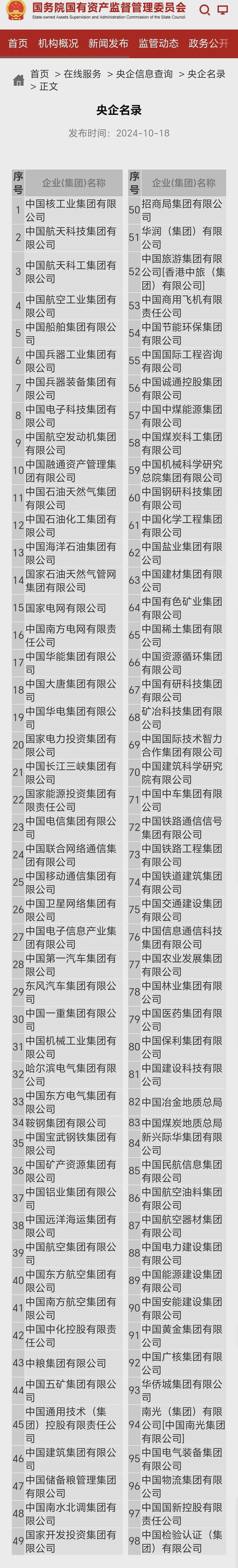 第二大行业,迎来巨变(组图) - 3