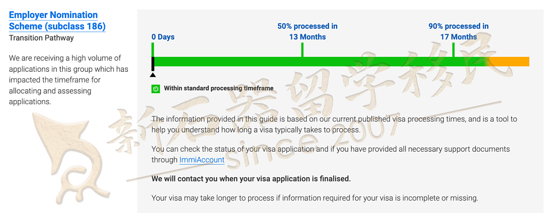 5月各类签证审理速度公布!5月各类签证审理速度公布,配偶和父母移民大幅加快,技术移民和雇主担保普遍放缓(组图) - 12