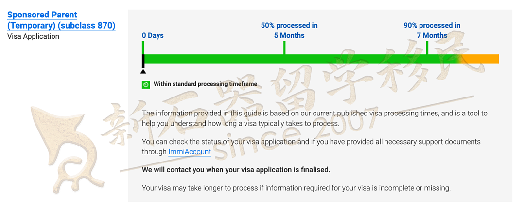 5月各类签证审理速度公布!5月各类签证审理速度公布,配偶和父母移民大幅加快,技术移民和雇主担保普遍放缓(组图) - 21