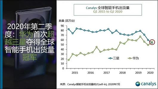 “疯子”余承东：把牛吹爆，把路走通（组图） - 27