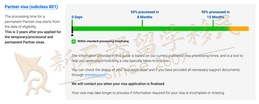 5月各类签证审理速度公布!5月各类签证审理速度公布,配偶和父母移民大幅加快,技术移民和雇主担保普遍放缓(组图) - 16
