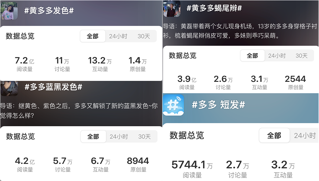 黄多多正式出道:星二代的起点果然高(组图) - 11
