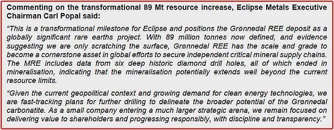 煤炭商Coronado 牵手橡树资本 膀胱癌诊断公司Pacific Edge (ASX：PEB)配售获超额认购 - 8