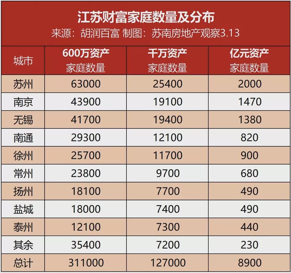 江苏人踢球,满屏都是散装笑话(组图) - 22