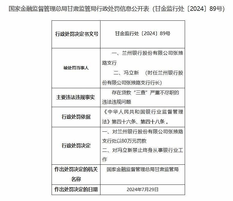 甩卖百亿资产、高管大洗牌,这家银行还是倒数第一(组图) - 4