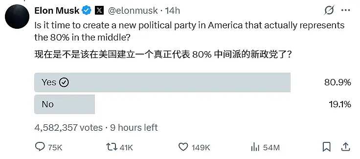 马斯克大撕特撕,全网吃瓜!当特朗普“榜一大哥”却遭背刺,揭萝莉岛惊天黑料(视频/组图) - 17