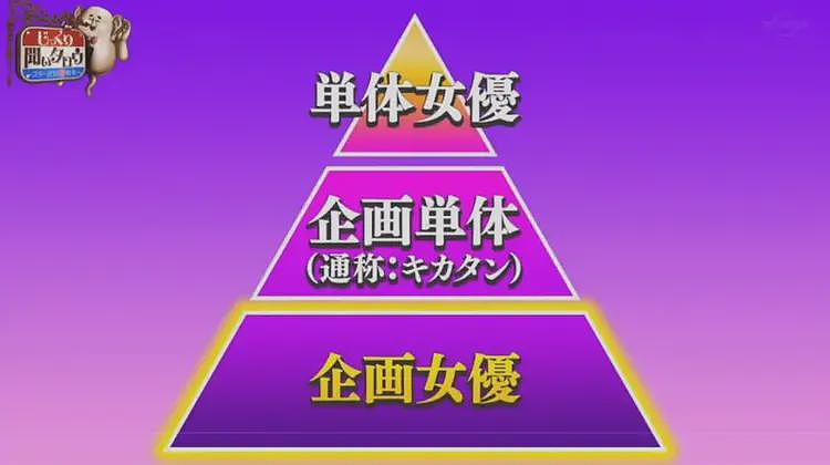 日本村姑误入AV公司,刚进去就干到飞起,直接击败王牌女优(组图) - 14