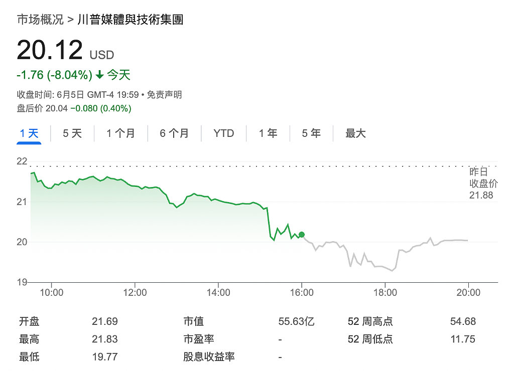 今晚,全球都在等这个电话,“特马”会大和解吗?(组图) - 10