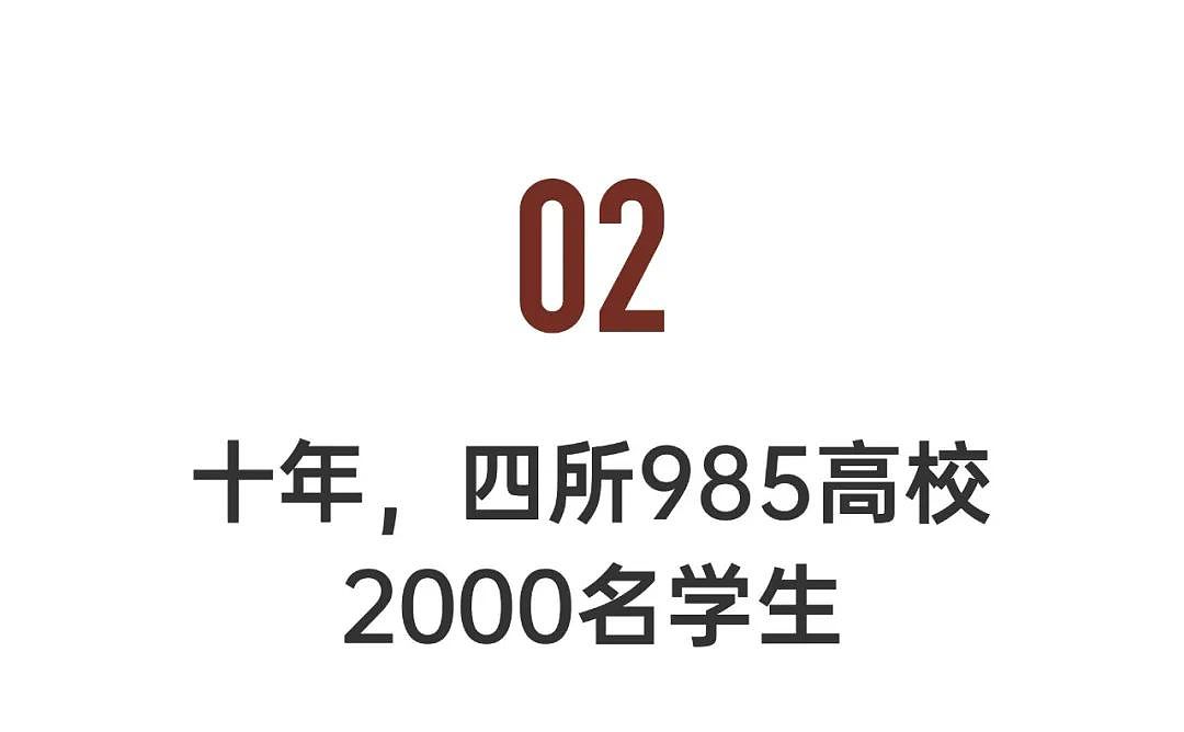 小镇做题家、草根出身…真有那么糟?近2000名中国寒门学霸的自白(组图) - 7