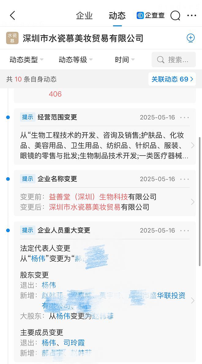 黄杨钿甜父亲被传连夜从参股公司退股，市监局回应（组图） - 3