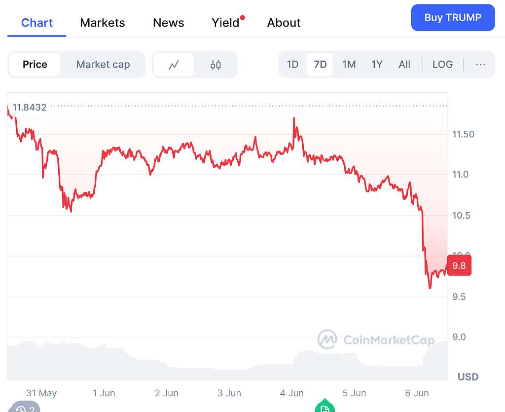 今晚,全球都在等这个电话,“特马”会大和解吗?(组图) - 11