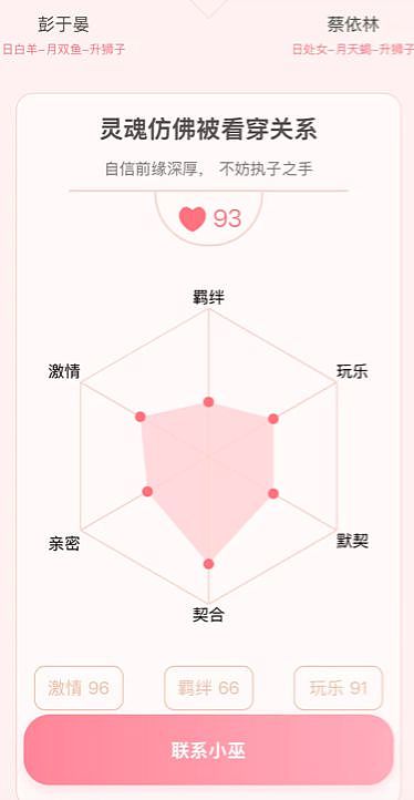 从星座看,彭于晏与蔡依林疑似复合!(组图) - 8