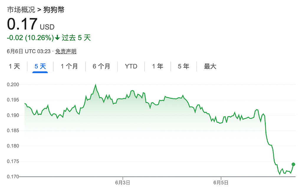 今晚,全球都在等这个电话,“特马”会大和解吗?(组图) - 9