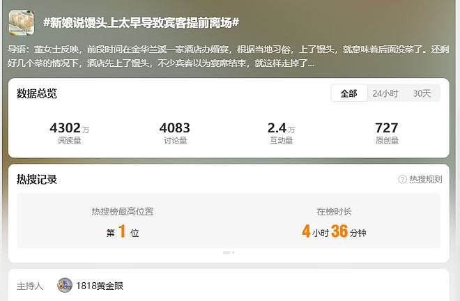 婚宴还没结束,宾客走了不少?新娘:酒店的馒头上太早了(组图) - 11