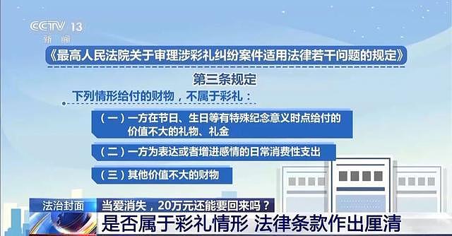 北京大爷“黄昏恋”转女方20万后去世，子女起诉退还，法院判了（组图） - 13