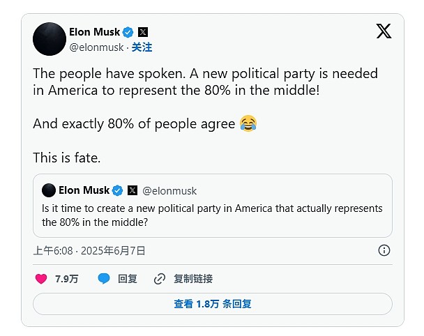 大吵川普后8成网友挺马斯克组新政党, 党名曝光(组图) - 1