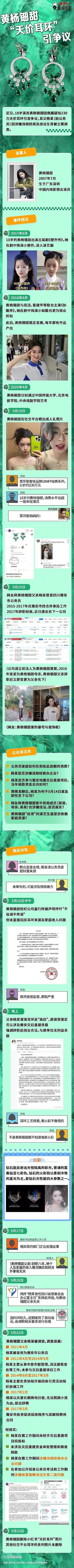 天价耳环“黄杨钿甜爸爸连夜退股”!官方回应(组图) - 3