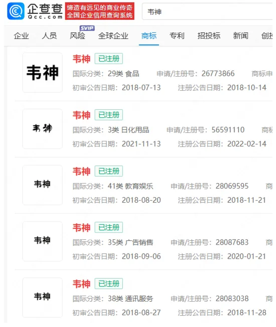 北大“韦神”开号，说3句话吸粉1300万！牙齿缺失引关注，多方抢注商标，家属： “他本人像一张白纸”（组图） - 6