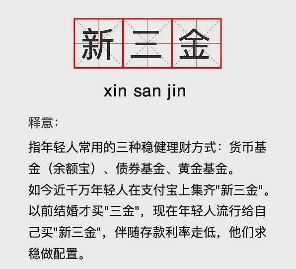 存款利率全面下跌，年轻人开始流行攒“新三金”（组图） - 6