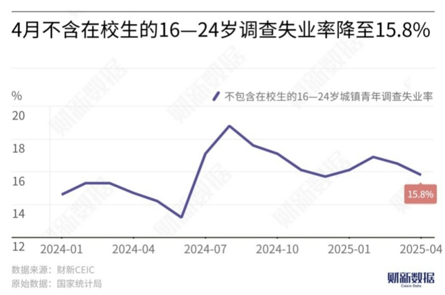 哈佛女孩失去光环：蒋雨融高举人性，但人们看到的是特权（组图） - 5