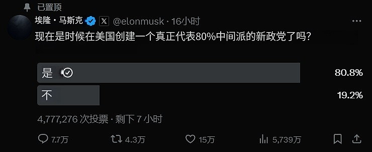 史上最贵骂战！马斯克怒撕特朗普，特斯拉市值蒸发1万亿（组图） - 30