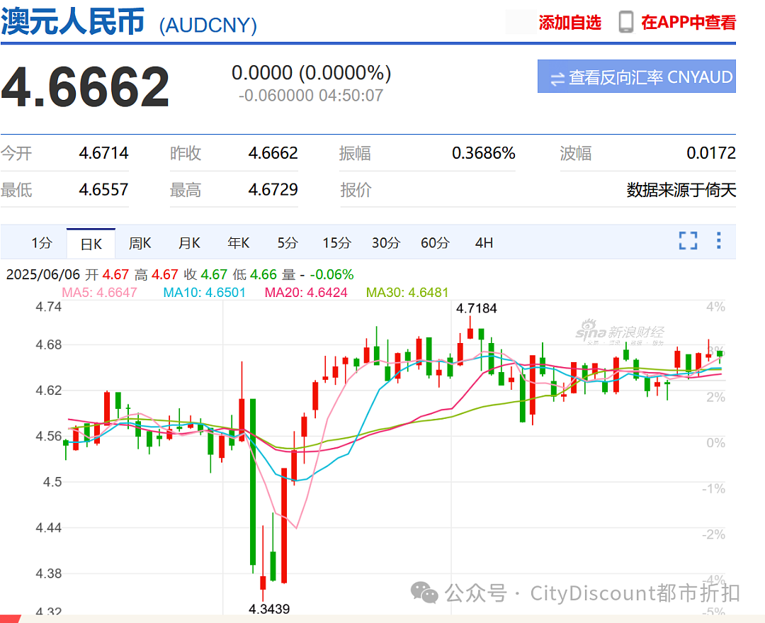 那么高薪是有原因的,中澳合作,正式投产了(图) - 7