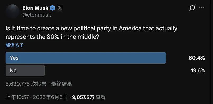 与特朗普互撕后,马斯克另起炉灶!提出成立“美国党”(组图) - 3