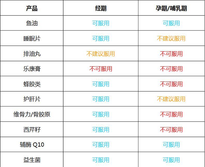 澳男每天一粒保健品,竟把神经吃坏了!恐终身瘫痪(组图) - 28