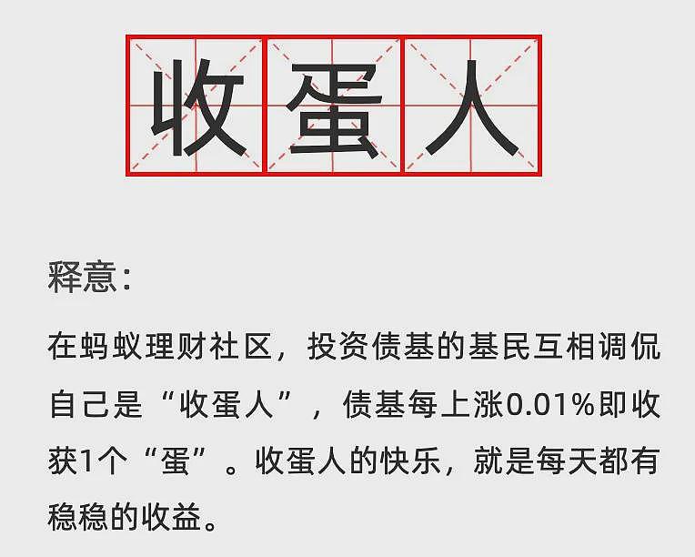 存款利率全面下跌，年轻人开始流行攒“新三金”（组图） - 7