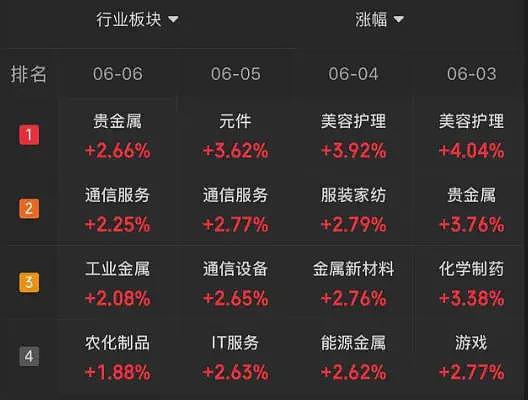 当你觉得炒股很难,不妨想想最近的马斯克(组图) - 4
